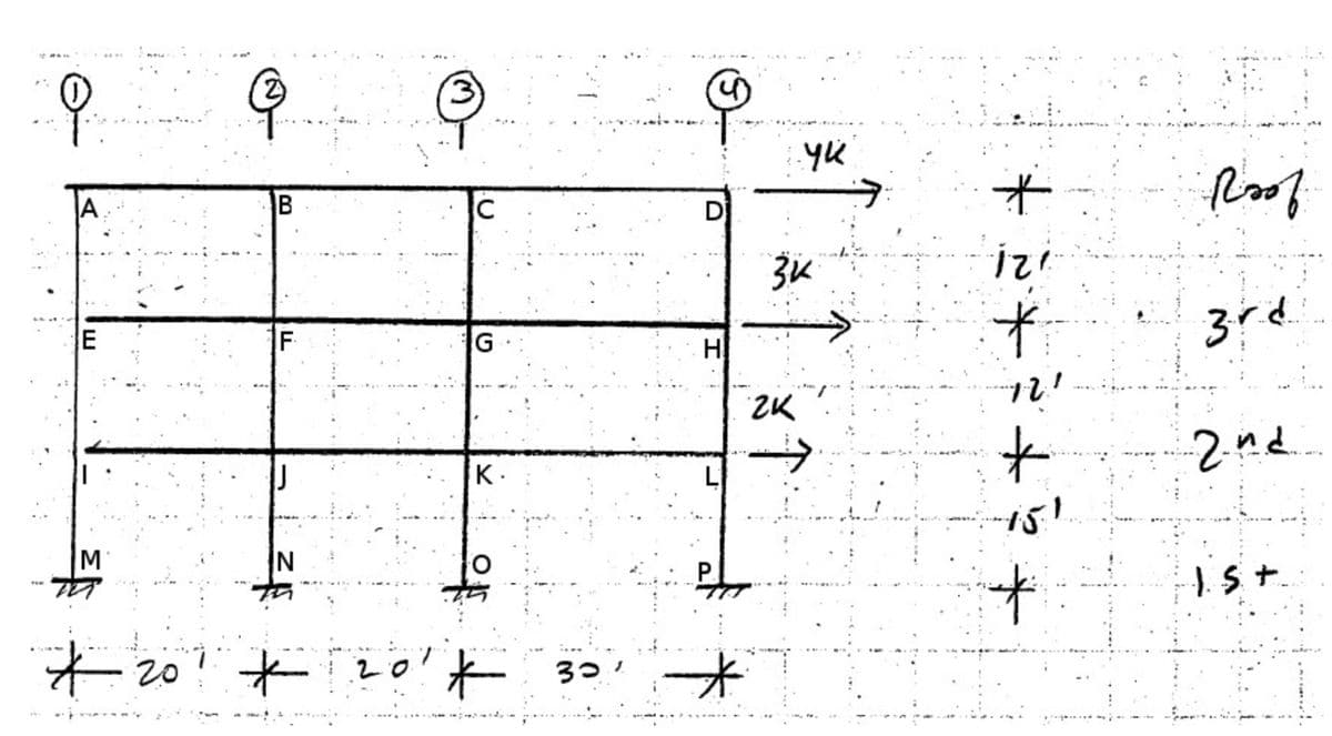 A
D
F
H
ZK
2nd.
K.
L
IN
P.
* 20
* 20
- 30
