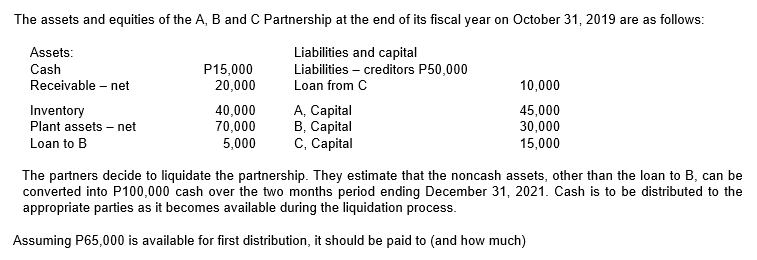 The assets and equities of the A, B and C Partnership at the end of its fiscal year on October 31, 2019 are as follows:
Assets:
Liabilities and capital
Liabilities – creditors P50,000
Loan from C
Cash
P15,000
Receivable – net
20,000
10,000
Inventory
Plant assets – net
40,000
70,000
5,000
A, Capital
B, Capital
C, Capital
45,000
30,000
15,000
Loan to B
The partners decide to liquidate the partnership. They estimate that the noncash assets, other than the loan to B, can be
converted into P100,000 cash over the two months period ending December 31, 2021. Cash is to be distributed to the
appropriate parties as it becomes available during the liquidation process.
Assuming P65,000 is available for first distribution, it should be paid to (and how much)
