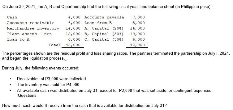 On June 30, 2021, the A, B and C partnership had the following fiscal year- end balance sheet (in Philippine peso):
Cash
4,000 Accounts payable
7,000
Accounts receivable
6,000 Loan from B
5,000
Merchandise inventory
14,000 A, Capital (20%)
14,000
Plant assets - net
12,000 B, Capital (30%)
10,000
6,000 C, Capital (50$)
Loan to A
6,000
Total 42,000
42,000
The percentages shown are the residual profit and loss sharing ratios. The partners terminated the partnership on July I, 2021,
and began the liquidation process,..
During July, the following events occurred:
Receivables of P3,000 were collected
The inventory was sold for P4,000
All available cash was distributed on July 31, except for P2,000 that was set aside for contingent expenses
Questions:
How much cash would B receive from the cash that is available for distribution on July 31?
