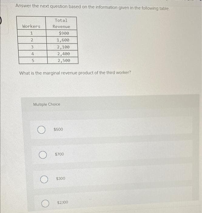 Answer the next question based on the information given in the following table.
Total
Workers
Revenue
$900
1,600
2,100
2,400
2,500
4.
What is the marginal revenue product of the third worker?
Multiple Choice
$500
$700
$300
$2100
