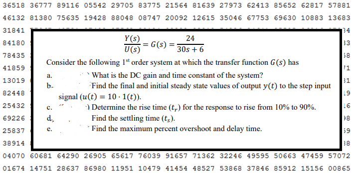 36518 36777 89116 05542 29705 83775 21564 81639 27973 62413 85652 62817 57881
46132 81380 75635 19428 88048 08747 20092 12615 35046 67753 69630 10883 13683
31841
34
Y(s)
U(s)
24
G(s) =
84180
33
%3D
30s + 6
78435
58
Consider the following 1st order system at which the transfer function G(s) has
41859
` What is the DC gain and time constant of the system?
Find the final and initial steady state values of output y(t) to the step input
a.
13019
31
b.
82448
signal (u(t) = 10 ·1(t)).
61
:) Determine the rise time (t,) for the response to rise from 10% to 90%.
Find the settling time (t,).
* Find the maximum percent overshoot and delay time.
25432
с.
91
69226
d.
98
25837
е.
19
38914
38
04070 60681 64290 26905 65617 76039 91657 71362 32246 49595 50663 47459 57072
01674 14751 28637 86980 11951 10479 41454 48527 53868 37846 85912 15156 00865
