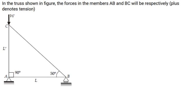 In the truss shown in figure, the forces in the members AB and BC will be respectively (plus
denotes tension)
L'
90°
L
50°
B
