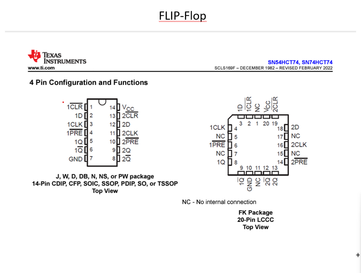 TEXAS
INSTRUMENTS
www.ti.com
4 Pin Configuration and Functions
1CLR 11 14 Vcc
1D 2
13 2CLR
1CLK 3
12 2D
11:
1PRE 4
112CLK
1Q15 10 2PRE
1Q16
92Q
GND 7
820
FLIP-Flop
J, W, D, DB, N, NS, or PW package
14-Pin CDIP, CFP, SOIC, SSOP, PDIP, SO, or TSSOP
Top View
SN54HCT74, SN74HCT74
SCLS169F - DECEMBER 1982 - REVISED FEBRUARY 2022
1CLK 4
5
NC
1PRE
6
7
NC
1Q8
3 21 20 19
1Q
GND
NC
9 10 11 12 13
2QN
NC - No internal connection
18
2D
17
NC
16
2CLK
15
NC
14 2PRE
FK Package
20-Pin LCCC
Top View
+