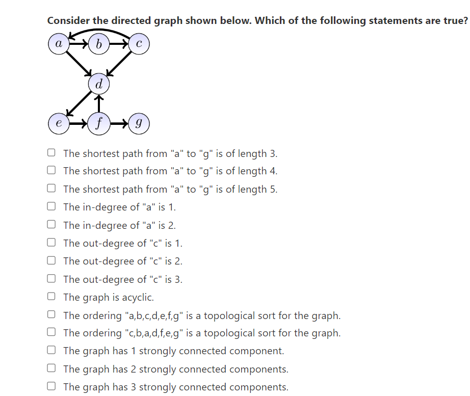 Consider the directed graph shown below. Which of the following statements are true?
b
a
e
d
9
The shortest path from "a" to "g" is of length 3.
The shortest path from "a" to "g" is of length 4.
The shortest path from "a" to "g" is of length 5.
The in-degree of "a" is 1.
The in-degree of "a" is 2.
O The out-degree of "c" is 1.
O The out-degree of "c" is 2.
The out-degree of "c" is 3.
The graph is acyclic.
The ordering "a,b,c,d,e,f,g" is a topological sort for the graph.
The ordering "c,b,a,d,f,e,g" is a topological sort for the graph.
The graph has 1 strongly connected component.
The graph has 2 strongly connected components.
The graph has 3 strongly connected components.