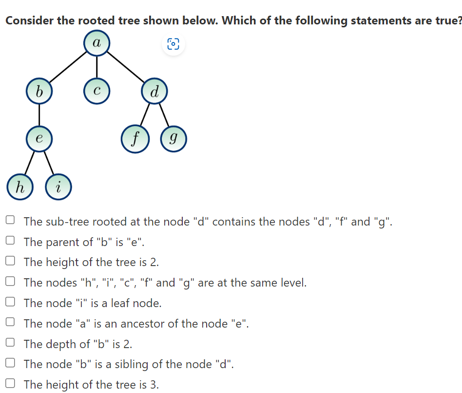 Consider the rooted tree shown below. Which of the following statements are true?
a
O
h
b
e
i
с
f
d
9
The sub-tree rooted at the node "d" contains the nodes "d", "f" and "g".
The parent of "b" is "e".
The height of the tree is 2.
The nodes "h", "i", "c", "f" and "g" are at the same level.
The node "i" is a leaf node.
The node "a" is an ancestor of the node "e".
The depth of "b" is 2.
The node "b" is a sibling of the node "d".
The height of the tree is 3.