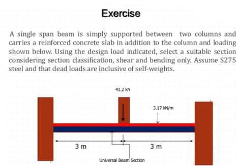 Exercise
A single span beam is simply supported between two columns and
carries a reinforced concrete slab in addition to the column and loading
shown below. Using the design load indicated, select a suitable section
considering section classification, shear and bending only. Assume S275
steel and that dead loads are inclusive of self-weights.
41.2 KN
3.17 kN/m
3 m
3 m
Universal Beam Section
