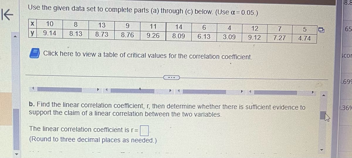 K
Use the given data set to complete parts (a) through (c) below. (Use α = 0.05.)
X
y
10
9.14
8
8.13
13
9
11
14
8.73 8.76 9.26 8.09
6
6.13
Click here to view a table of critical values for the correlation coefficient.
▸
The linear correlation coefficient is r =
(Round to three decimal places as needed.)
4
12
3.09 9.12
7
7.27
5
4.74
b. Find the linear correlation coefficient, r, then determine whether there is sufficient evidence to
support the claim of a linear correlation between the two variables.
0
8.8
65
Scor
.699
.36%