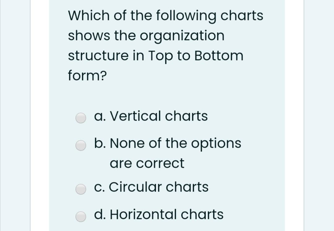 Which of the following charts
shows the organization
structure in Top to Bottom
form?
a. Vertical charts
b. None of the options
are correct
c. Circular charts
o d. Horizontal charts
