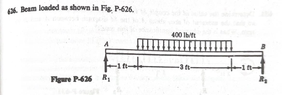 626. Beam loaded as shown in Fig. P-626.
A
10+
Figure P-626 R₁
400 lb/ft
-3 ft-
+--12-
B
R₂