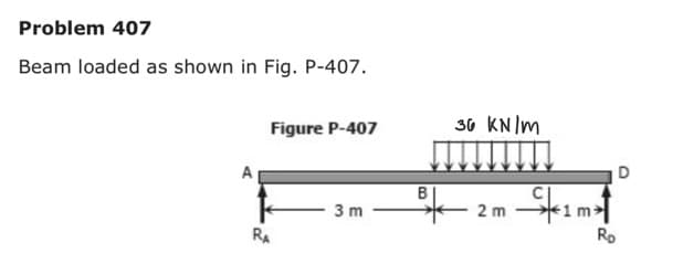 Problem 407
Beam loaded as shown in Fig. P-407.
Figure P-407
3 m
30 kN/m
B
위
2 m
1m²
Ro