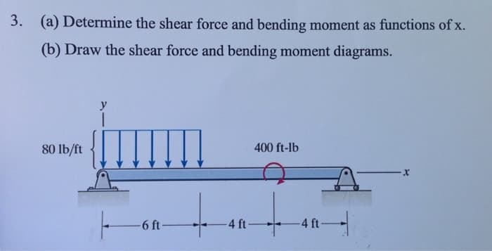 3. (a) Determine the shear force and bending moment as functions of x.
(b) Draw the shear force and bending moment diagrams.
y
80 lb/ft
400 ft-lb
6 ft-
-4 ft
-4 ft-
