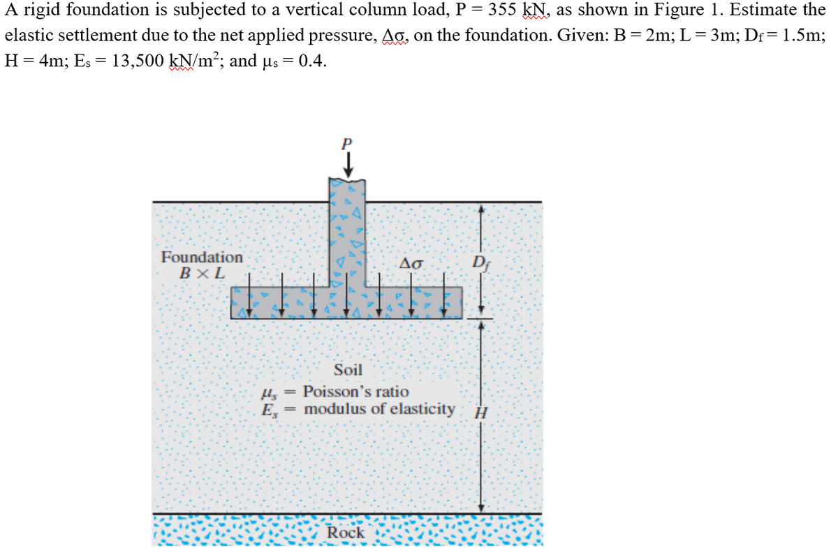 A rigid foundation is subjected to a vertical column load, P = 355 kN, as shown in Figure 1. Estimate the
elastic settlement due to the net applied pressure, Ao, on the foundation. Given: B = 2m; L= 3m; Df=1.5m;
H = 4m; Es = 13,500 kN/m²; and µs
= 0.4.
P
Foundation
Ao.
B× L
Soil
µ = Poisson's ratio
E,
modulus of elasticity: H
Rock
