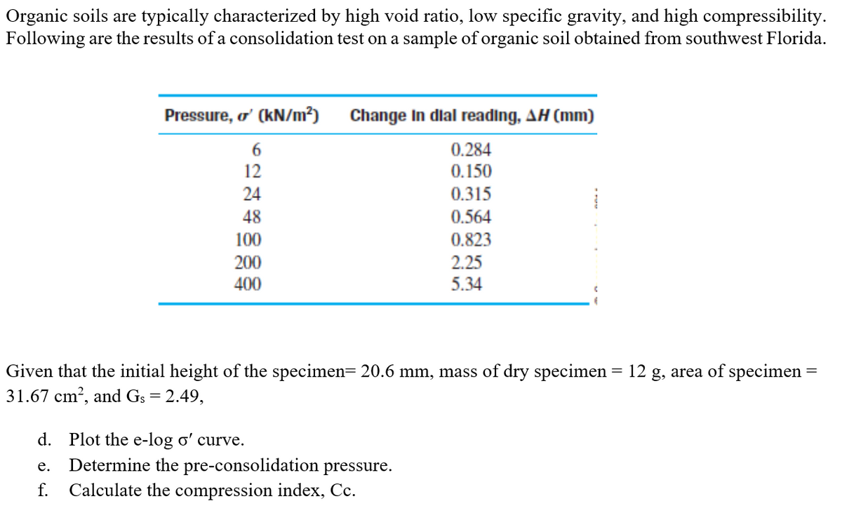 Organic soils are typically characterized by high void ratio, low specific gravity, and high compressibility.
Following are the results of a consolidation test on a sample of organic soil obtained from southwest Florida.
Pressure, o' (kN/m²)
Change In dlal reading, AH (mm)
0.284
0.150
12
24
0.315
48
0.564
100
0.823
200
2.25
400
5.34
Given that the initial height of the specimen= 20.6 mm, mass of dry specimen = 12 g, area of specimen =
31.67 cm², and Gs = 2.49,
d. Plot the e-log o' curve.
Determine the pre-consolidation
Calculate the compression index, Cc.
е.
pressure.
f.

