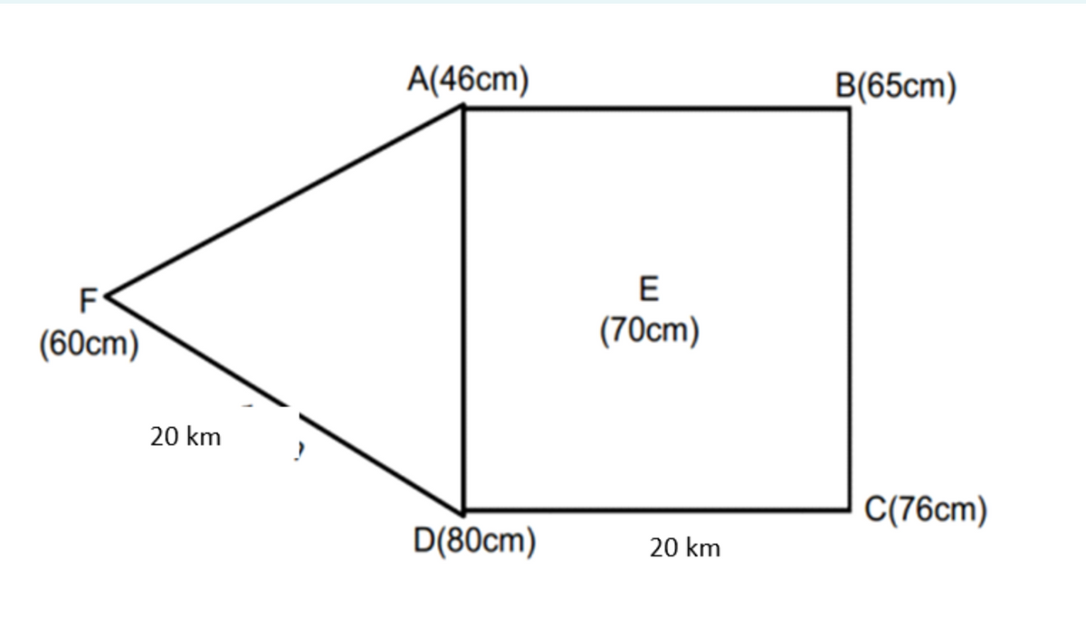 F
(60cm)
20 km
A(46cm)
D(80cm)
E
(70cm)
20 km
B(65cm)
C(76cm)