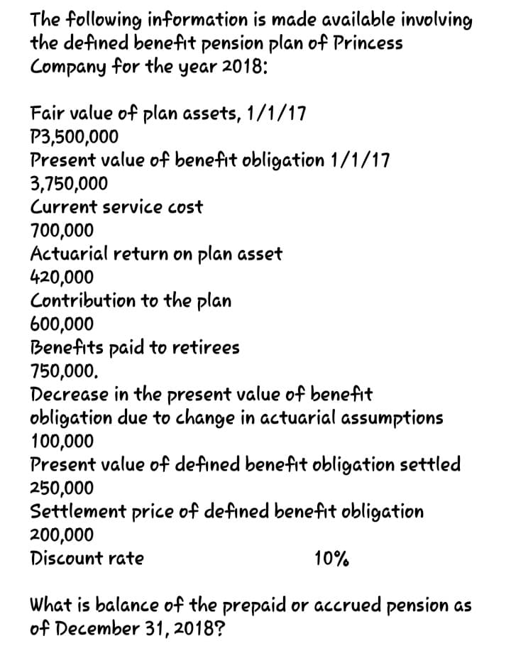 The following information is made available involving
the defined benefit pension plan of Princess
Company for the year 2018:
Fair value of plan assets, 1/1/17
P3,500,000
Present value of benefit obligation 1/1/17
3,750,000
Current service cost
700,000
Actuarial return on plan asset
420,000
Contribution to the plan
600,000
Benefits paid to retirees
750,000.
Decrease in the present value of benefit
obligation due to change in actuarial assumptions
100,000
Present value of defined benefit obligation settled
250,000
Settlement price of defined benefit obligation
200,000
Discount rate
10%
What is balance of the prepaid or accrued pension as
of December 31, 2018?
