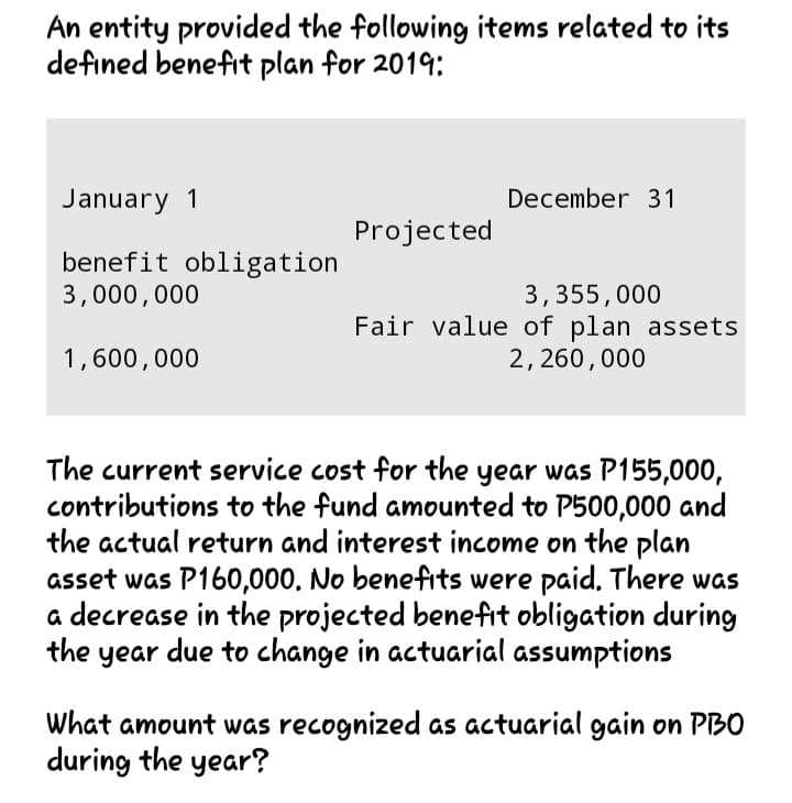 An entity provided the following items related to its
defined benefit plan for 2019:
January 1
December 31
Projected
benefit obligation
3,000,000
3,355,000
Fair value of plan assets
2, 260,000
1,600,000
The current service cost for the year was P155,000,
contributions to the fund amounted to P500,000 and
the actual return and interest income on the plan
asset was P160,000, No benefits were paid, There was
a decrease in the projected benefit obligation during
the year due to change in actuarial assumptions
What amount was recognized as actuarial gain on PBO
during the year?

