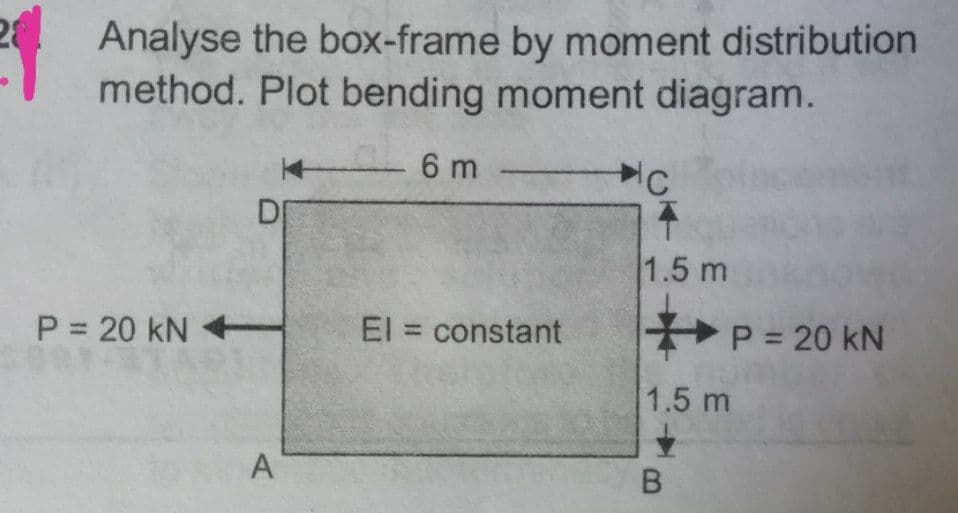 Analyse the box-frame by moment distribution
method. Plot bending moment diagram.
6 m
D
1.5 m
P 20 kN
El = constant
+P = 20 kN
1.5 m
A
B
