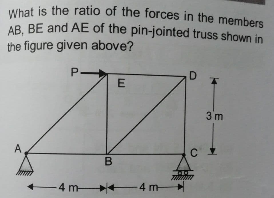 AB, BE and AE of the pin-jointed truss shown in
What is the ratio of the forces in the members
the figure given above?
3 m
A
C
-4 m +4 m-
