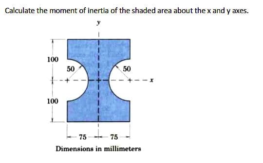 Calculate the moment of inertia of the shaded area about the x and y axes.
y
100
100
50
50
75
-75
Dimensions in millimeters