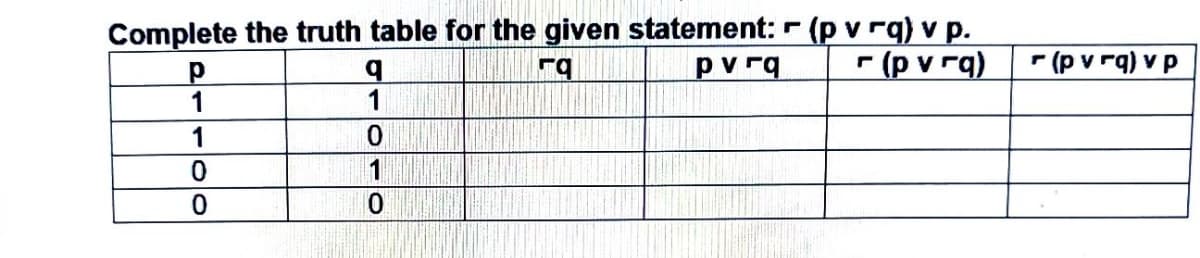Complete the truth table for the given statement: (p v rq) v p.
руга
(pv-q)
р
1
1
0
0
q
1
0
0
b
(pvrq) v p