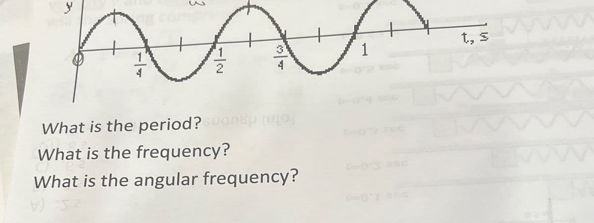 y
-|N
= | 4
What is the period? cuongph
What is the frequency?
What is the angular frequency?
V) J2
1
t, s