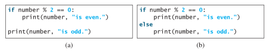 if number % 2
print(number, "is even.")
if number % 2 == 0:
== 0:
print(number, "is even.")
else
print(number, "is odd.")
print(number, "is odd.")
(a)
(b)
