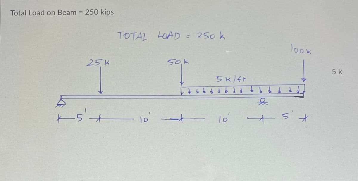 Total Load on Beam = 250 kips
K5'
25 K
5+
TOTAL LOAD = 250 k
10
50,k
5 k/fr
v t t d d d d d d d d d d d
Z
+5'
ل
-
look
10
*
5 k