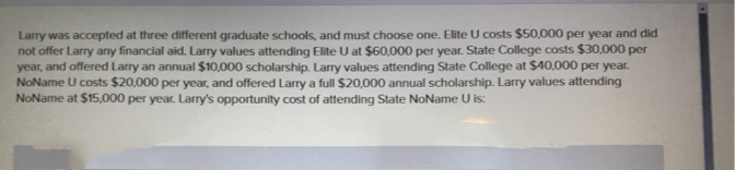 Larry was accepted at three different graduate schools, and must choose one. Elite U costs $50,000 per year and did
not offer Larry any financial aid. Larry values attending Elite U at $60,000 per year. State College costs $30,000 per
year, and offered Larry an annual $10,000 scholarship. Larry values attending State College at $40,000 per year.
NoName U costs $20,000 per year, and offered Larry a full $20,000 annual scholarship. Larry values attending
NoName at $15,000 per year. Larry's opportunity cost of attending State NoName U is:
