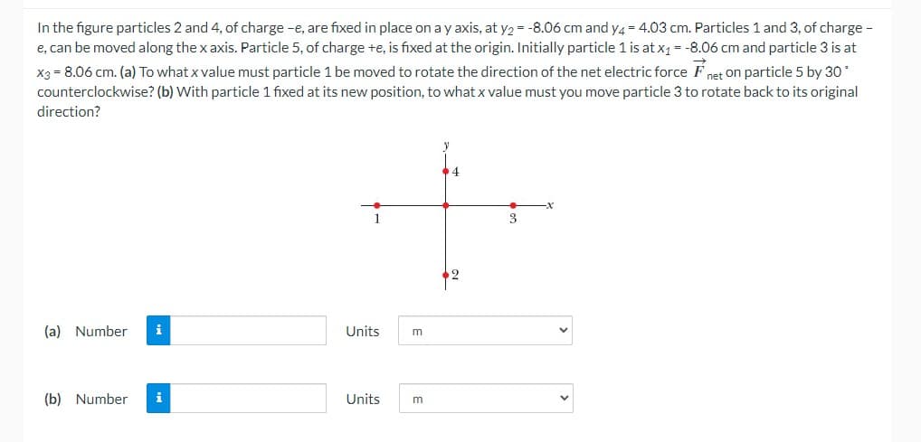 In the figure particles 2 and 4, of charge -e, are fixed in place on a y axis, at y2 = -8.06 cm and y4 = 4.03 cm. Particles 1 and 3, of charge -
e, can be moved along the x axis. Particle 5, of charge +e, is fixed at the origin. Initially particle 1 is at x₁ = -8.06 cm and particle 3 is at
x3 = 8.06 cm. (a) To what x value must particle 1 be moved to rotate the direction of the net electric force net on particle 5 by 30*
(b) With particle 1 fixed at its new position, to what x value must you move particle 3 to rotate back to its original
counterclockwise?
direction?
(a) Number i
(b) Number i
Units
Units
m
m
3