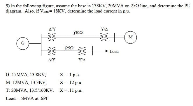 9) In the following figure, assume the base is 138KV, 20MVA on 2502 line, and determine the PU
diagram. Also, if Vload = 18KV, determine the load current in p.u.
G
A/Y
WW
>ww
MM
► WW
A/Y
G: 15MVA, 13.8KV,
M: 12MVA, 13.3KV,
T: 20MVA, 13.5/160KV,
Load = 5MVA at .6Pf
j300
j2592
MM
WW
Y/A
X = .1 p.u.
X = .12 p.u.
X= .11 p.u.
+
MM
A WW
Y/A
H
Load
M