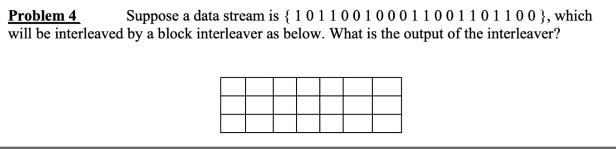 Problem 4
Suppose a data stream is { 1 0 1 1 0 0 1 0 0 0 1 1 0 0 1 1 0 1 1 0 0 }, which
will be interleaved by a block interleaver as below. What is the output of the interleaver?
