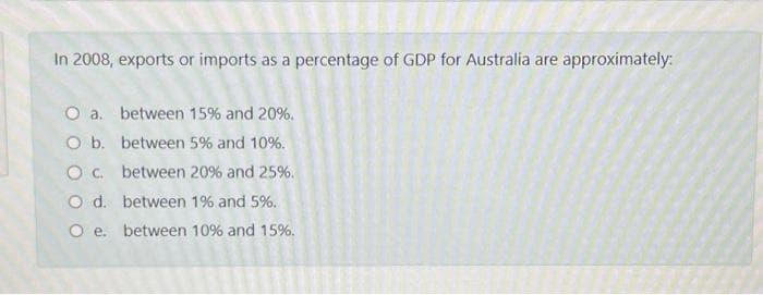 In 2008, exports or imports as a percentage of GDP for Australia are approximately:
O a. between 15% and 20%.
O b.
between 5% and 10%.
O c.
between 20% and 25%.
O d.
between 1% and 5%.
O e. between 10% and 15%.
