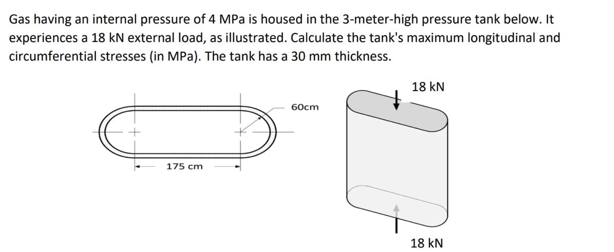 Gas having an internal pressure of 4 MPa is housed in the 3-meter-high pressure tank below. It
experiences a 18 kN external load, as illustrated. Calculate the tank's maximum longitudinal and
circumferential stresses (in MPa). The tank has a 30 mm thickness.
175 cm
60cm
18 kN
18 KN