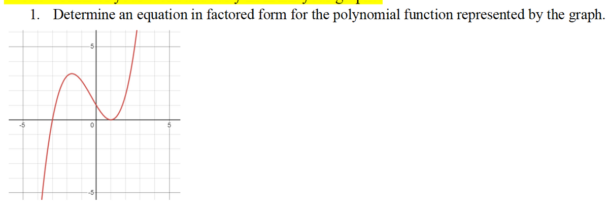 -5
1. Determine an equation in factored form for the polynomial function represented by the graph.
-5
0