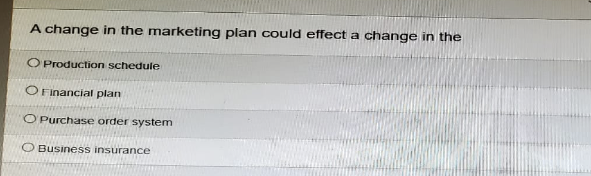 A change in the marketing plan could effect a change in the
O Production schedule
O Financial plan
O Purchase order system
Business insurance