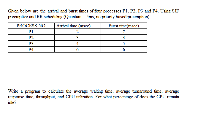 Given below are the arrival and burst times of four processes P1, P2, P3 and P4. Using SJF
preemptive and RR scheduling (Quantum = 5ms, no priority based preemption).
PROCESS NO
Arrival time (msec)
Burst time(msec)
P1
2
7
P2
3
3
P3
4
5
Р4
6
Write a program to calculate the average waiting time, average turnaround time, average
response time, throughput, and CPU utilization. For what percentage of does the CPU remain
idle?
