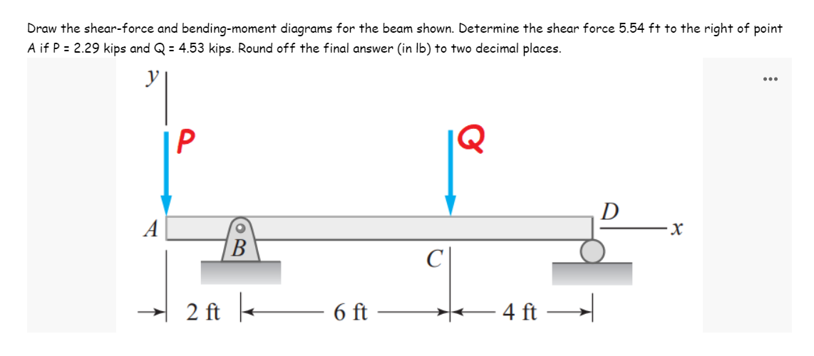 Draw the shear-force and bending-moment diagrams for the beam shown. Determine the shear force 5.54 ft to the right of point
A if P = 2.29 kips and Q = 4.53 kips. Round off the final answer (in lb) to two decimal places.
...
P
Q
D
A
2 ft
B
- 6 ft
4 ft
X