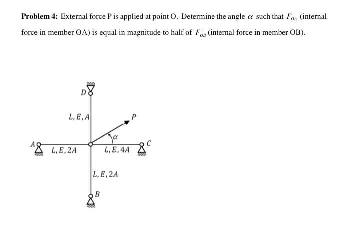 Problem 4: External force P is applied at point O. Determine the angle a such that Fo4 (internal
force in member OA) is equal in magnitude to half of Fon (internal force in member OB).
D8
L, E,A
AS L, E, 2A
L, E, 4A
L,E,2A
B
