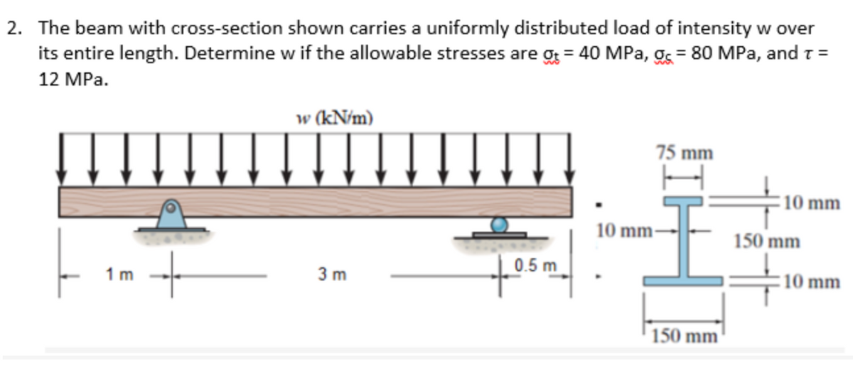 2. The beam with cross-section shown carries a uniformly distributed load of intensity w over
its entire length. Determine w if the allowable stresses are g = 40 MPa, g = 80 MPa, and t =
| T
12 MPa.
w (kN/m)
75 mm
10 mm
0.5 m
: 10 mm
3m
10 mm-
150 mm
150 mm