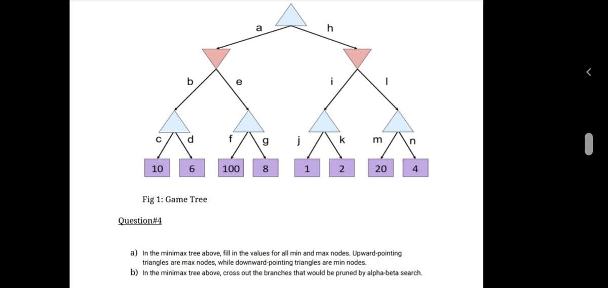 a
g
k
m
n
10
6.
100
8.
1
20
Fig 1: Game Tree
Question#4
a) In the minimax tree above, fill in the values for all min and max nodes. Upward-pointing
triangles are max nodes, while downward-pointing triangles are min nodes.
b) In the minimax tree above, cross out the branches that would be pruned by alpha-beta search.
