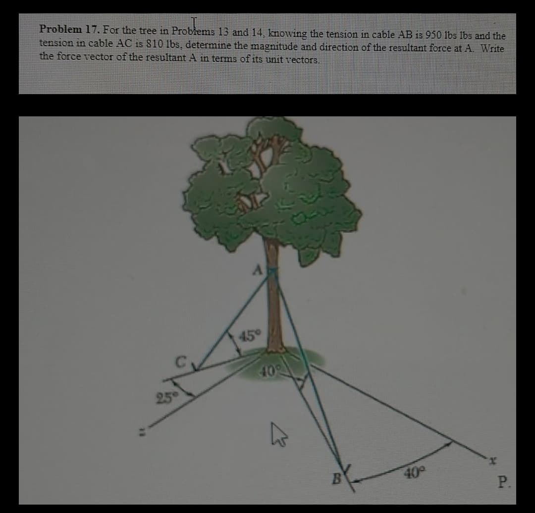 Problem 17. For the tree in Problems 13 and 14. knowing the tension in cable AB 13 950 lbs 1bs and the
tension in cable AC is 810 lbs. determine the magnitude and direction of the resultant force atA Write
the force vector of the resultant A in terms of its unit vectors.
45°
25
40
P.
