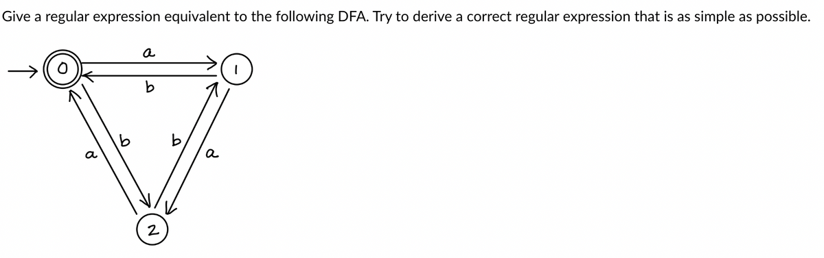 a
Give a regular expression equivalent to the following DFA. Try to derive a correct regular expression that is as simple as possible.
b
a
a
N