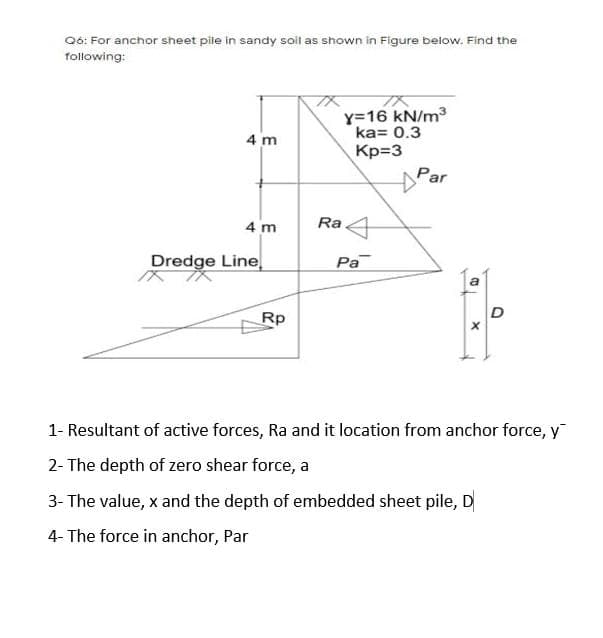 Qó: For anchor sheet pile in sandy soil as shown in Figure beiow, Find the
following:
y=16 kN/m3
ka= 0.3
4 m
Kp=3
Par
4 m
Ra 4
Dredge Line
Pa
a
D
Rp
1- Resultant of active forces, Ra and it location from anchor force, y
2- The depth of zero shear force, a
3- The value, x and the depth of embedded sheet pile, D
4- The force in anchor, Par
