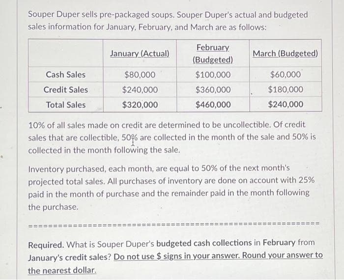 Souper Duper sells pre-packaged soups. Souper Duper's actual and budgeted
sales information for January, February, and March are as follows:
Cash Sales
Credit Sales
Total Sales
January (Actual)
$80,000
$240,000
$320,000
February
(Budgeted)
$100,000
$360,000
$460,000
March (Budgeted)
$60,000
$180,000
$240,000
10% of all sales made on credit are determined to be uncollectible. Of credit
sales that are collectible, 50% are collected in the month of the sale and 50% is
collected in the month following the sale.
Inventory purchased, each month, are equal to 50% of the next month's
projected total sales. All purchases of inventory are done on account with 25%
paid in the month of purchase and the remainder paid in the month following
the purchase.
==
Required. What is Souper Duper's budgeted cash collections in February from
January's credit sales? Do not use $ signs in your answer. Round your answer to
the nearest dollar.