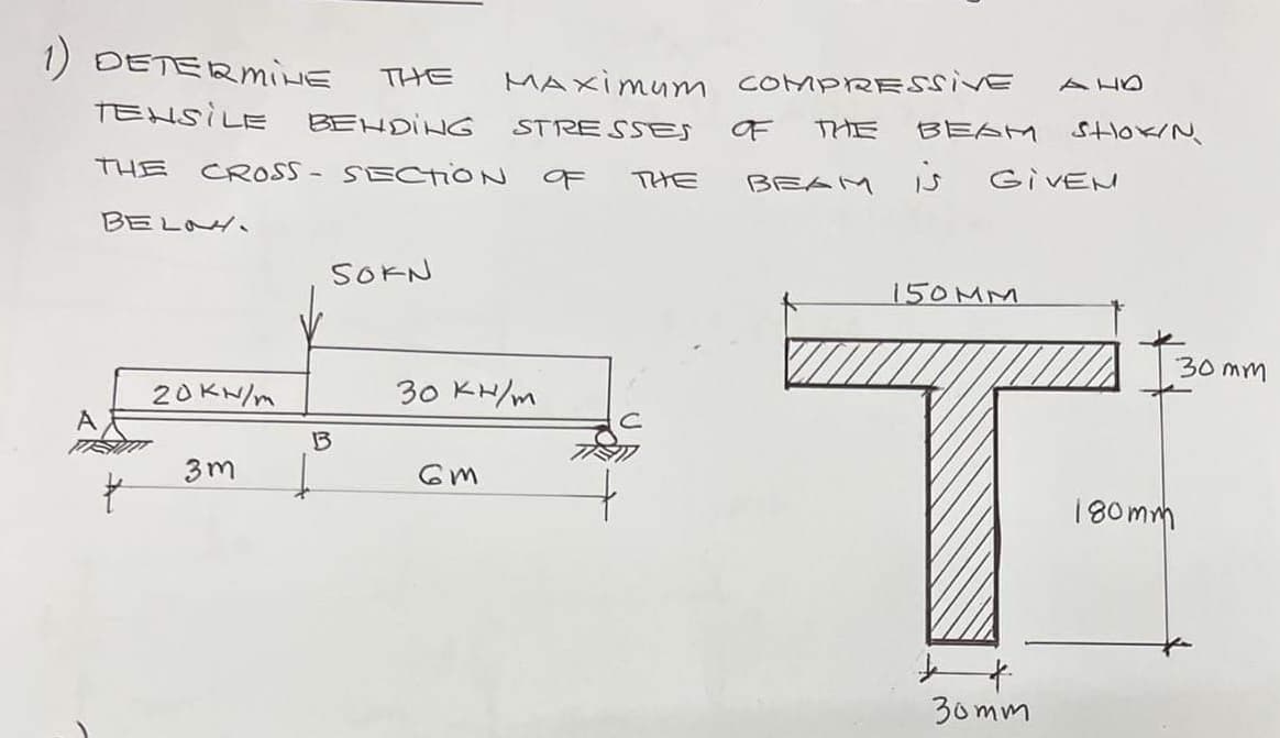 1) DETERMINE
TENSILE BENDING
THE
CROSS-SECTION
BELOW.
SOKN
20KN/m
3m
THE MAXimum
STRESSES
OF
THE
B
30 кн/т
Gm
COMPRESSIVE Ано
THE
BEAM
BEAM
GIVEN
150MM
SHOWIN
30mm
180mm
30mm