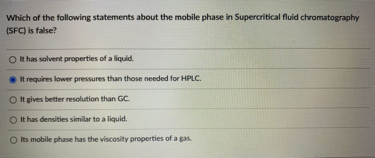 Which of the following statements about the mobile phase in Supercritical fluid chromatography
(SFC) is false?
O It has solvent properties of a liquid.
It requires lower pressures than those needed for HPLC.
O It gives better resolution than GC.
O It has densities similar to a liquid.
O Its mobile phase has the viscosity properties of a gas.
