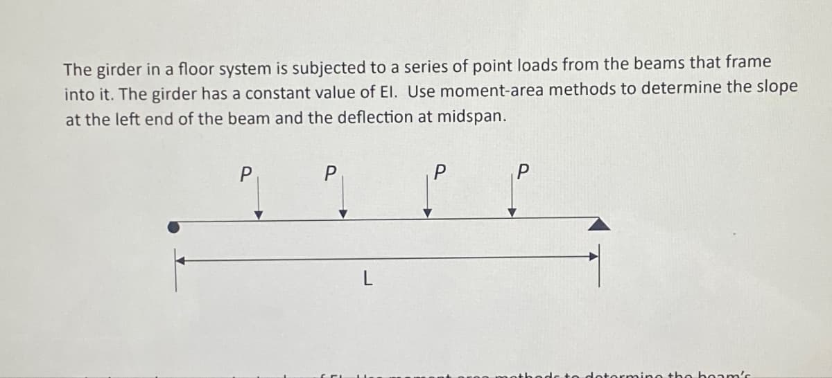 The girder in a floor system is subjected to a series of point loads from the beams that frame
into it. The girder has a constant value of El. Use moment-area methods to determine the slope
at the left end of the beam and the deflection at midspan.
P
P
otorming the hoam's