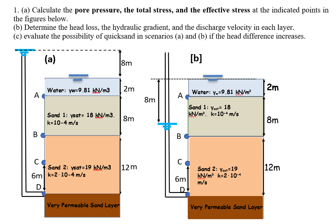 1. (a) Calculate the pore pressure, the total stress, and the effective stress at the indicated points in
the figures below.
(b) Determine the head loss, the hydraulic gradient, and the discharge velocity in each layer.
(c) evaluate the possibility of quicksand in scenarios (a) and (b) if the head difference increases.
(a)
[b]
A
B
Water: yw=9.81 kN/m3
Sand 1: ysat 18 kN/m3.
k=10-4 m/s
18m
2m
Very Permeable Sand Layer
8m
C
Sand 2: ysat 19 kN/m3 12m
6m k-2-10-4 m/s
D↓
8m
A
B
C
6m
Water: Yw=9.81 kN/m³
Sand 1: Yeat 18
kN/m³. k=10-4 m/s
Sand 2: Ysat=19
kN/m³ k-2-10-4
m/s
Very Permeable Sand Layer
2m
8m
12m