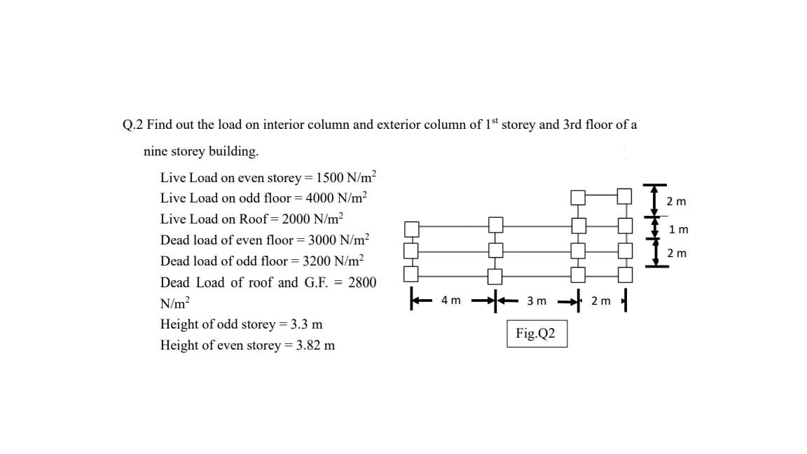 Q.2 Find out the load on interior column and exterior column of 1st storey and 3rd floor of a
nine storey building.
Live Load on even storey = 1500 N/m²
Live Load on odd floor = 4000 N/m²
Live Load on Roof = 2000 N/m²
Dead load of even floor = 3000 N/m²
Dead load of odd floor = 3200 N/m²
Dead Load of roof and G.F. = 2800
N/m²
Height of odd storey = 3.3 m
Height of even storey = 3.82 m
4 m
3 m
➜
Fig.Q2
2 m
1
|||
2 m
1 m
2 m