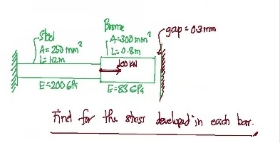 Brome
A-300 mm
120.8m
gap-03mm
Stel
A= 250 tmm
L: 12M
E<200 Gk
E-83 EPA
Find for the shess deeloped in each bar.
